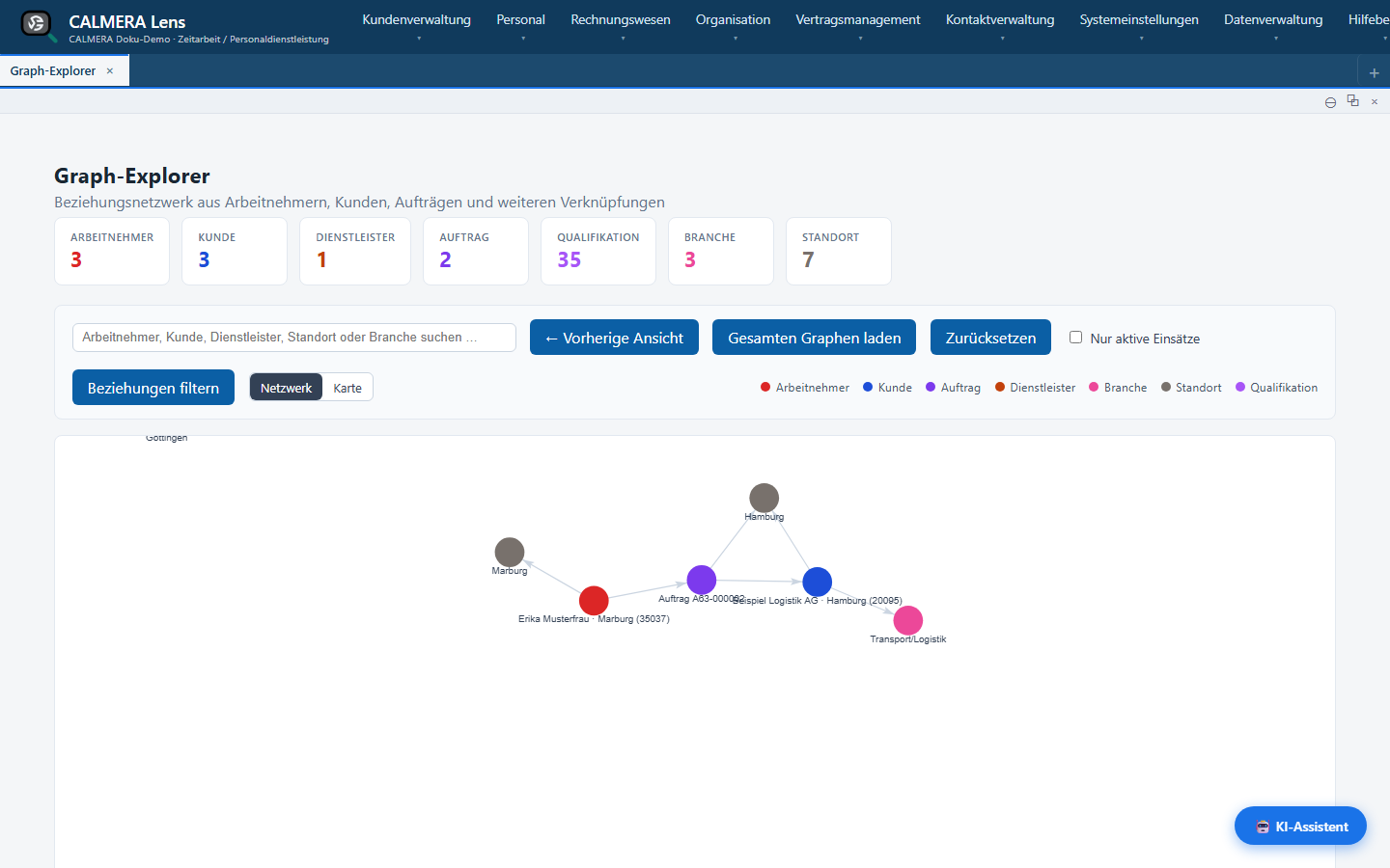 CALMERA Lens, Graph-Explorer: KI-verknüpftes Beziehungsnetz